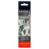 Carandache Graphite Line Technalo Set