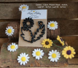 Felting Templates