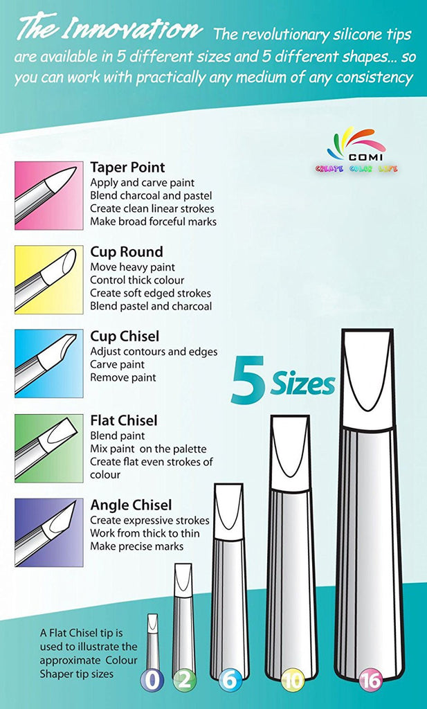 Colour Shapers Soft Ross Art And Craft